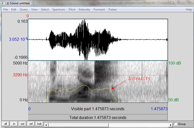 praat script intensity