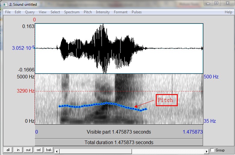 how to find fundamental frequency on praat