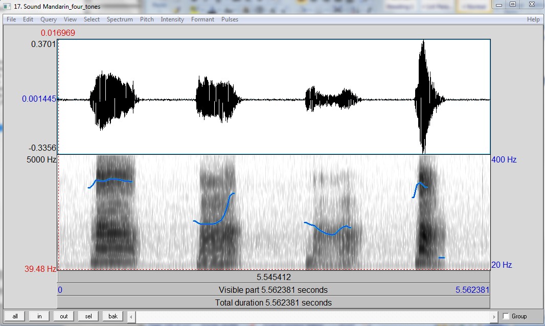 how to find fundamental frequency in praat